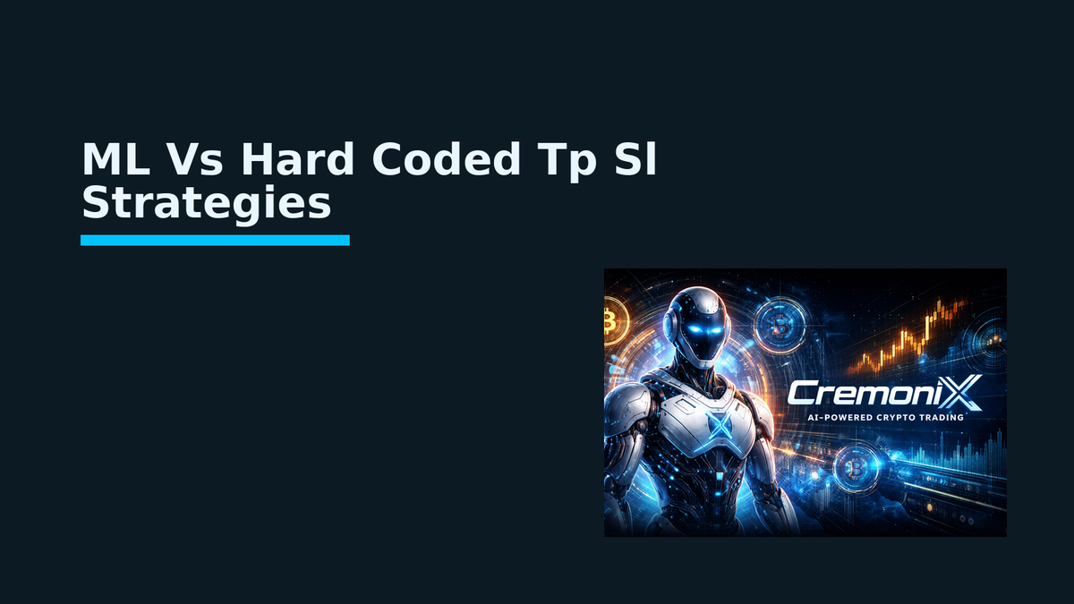ML Vs Hard Coded TP/SL Strategies