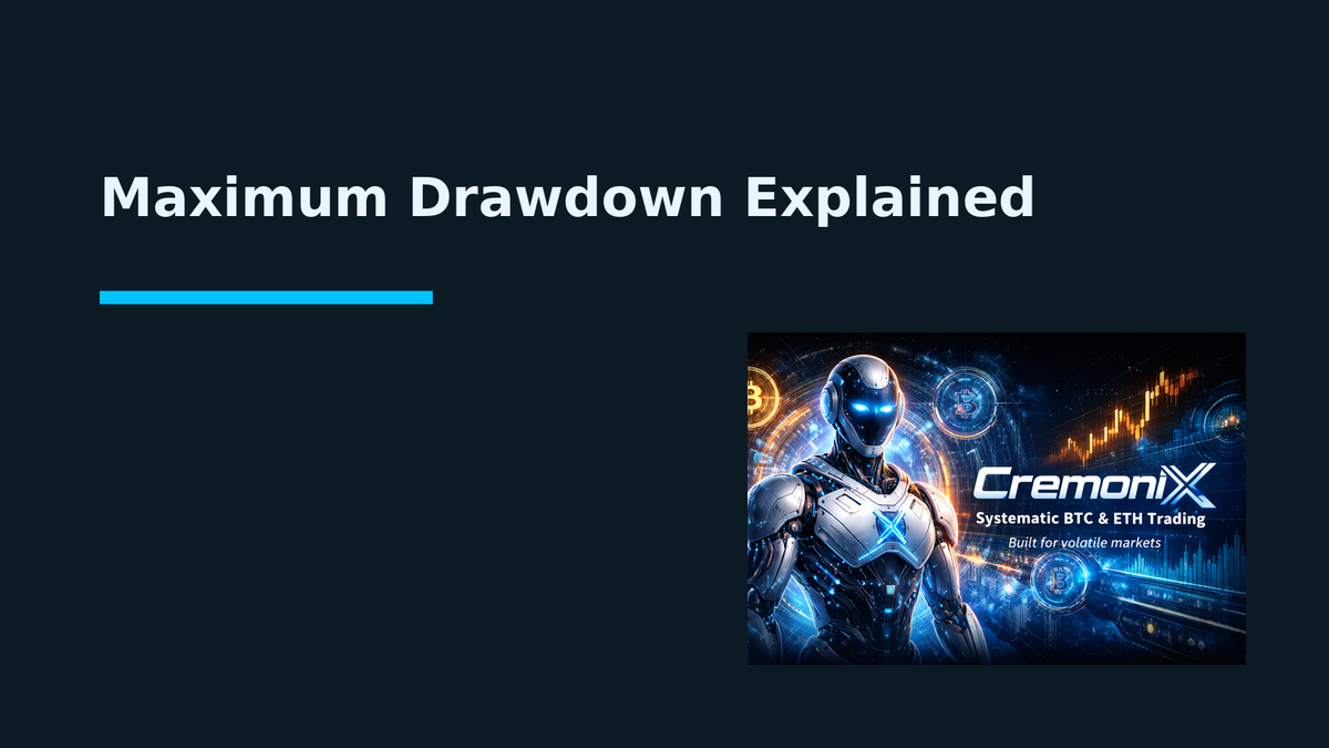 Maximum Drawdown Explained