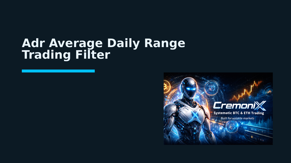 ADR Average Daily Range Trading Filter