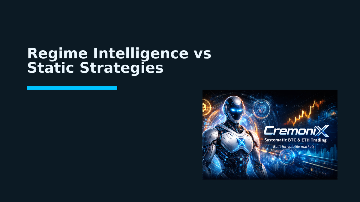 Regime Intelligence vs Static Strategies