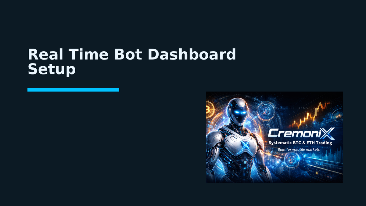 Real Time Bot Dashboard Setup