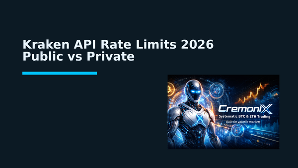 Kraken API Rate Limits 2026 Public vs Private