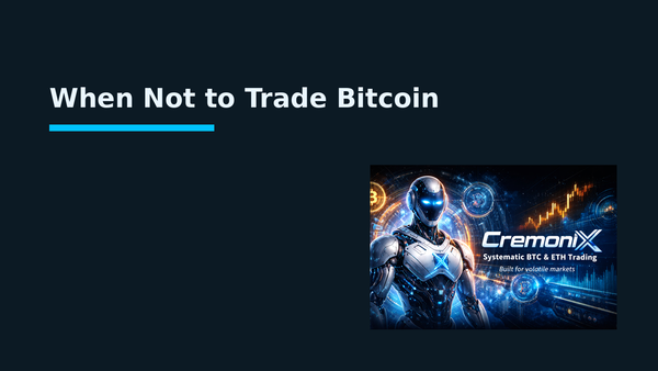 When Not to Trade Bitcoin