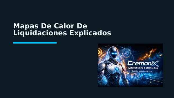 Mapas De Calor De Liquidaciones Explicados