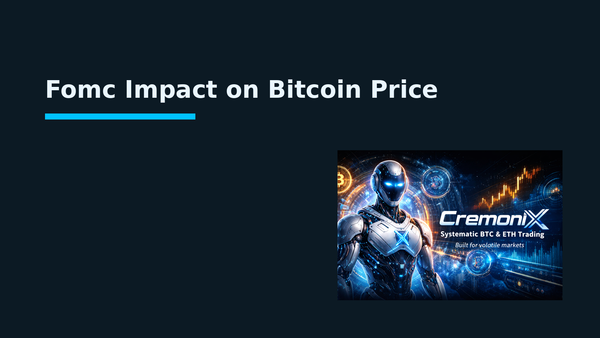Fomc Impact on Bitcoin Price