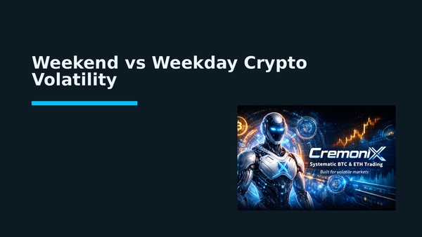 Weekend vs Weekday Crypto Volatility